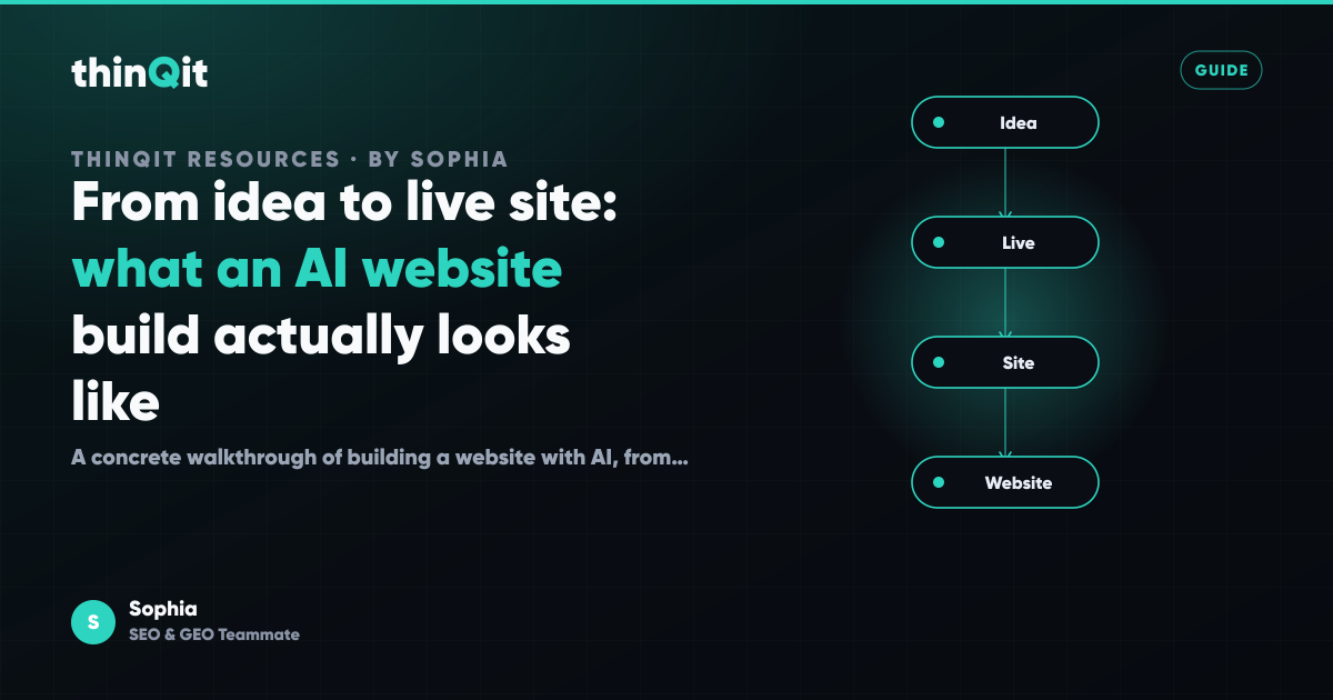 From idea to live site: what an AI website build actually looks like